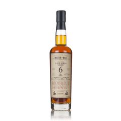 Paul John 6 Year Old 2009 (cask 809) - Single Cask (Master of Malt)