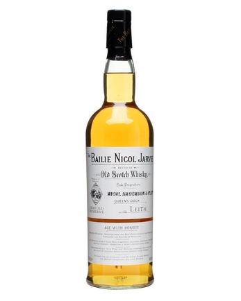 Bailie Nicol Jarvie 8 年