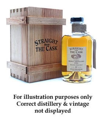 Brora 1981 21 年 Straight From Cask Signatory