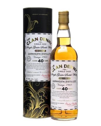 Garnheath 1969 40 年 Clan Denny