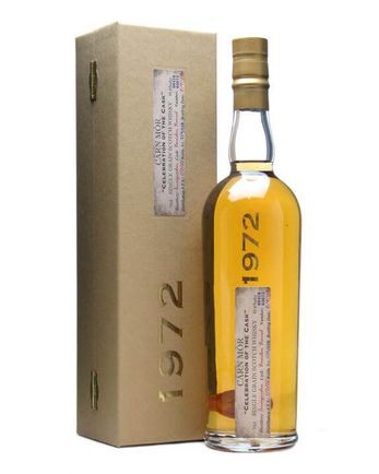 Invergordon 1972 37 年 Carn Mor Celebration
