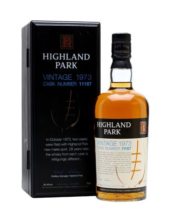 Highland Park 1973 28 年